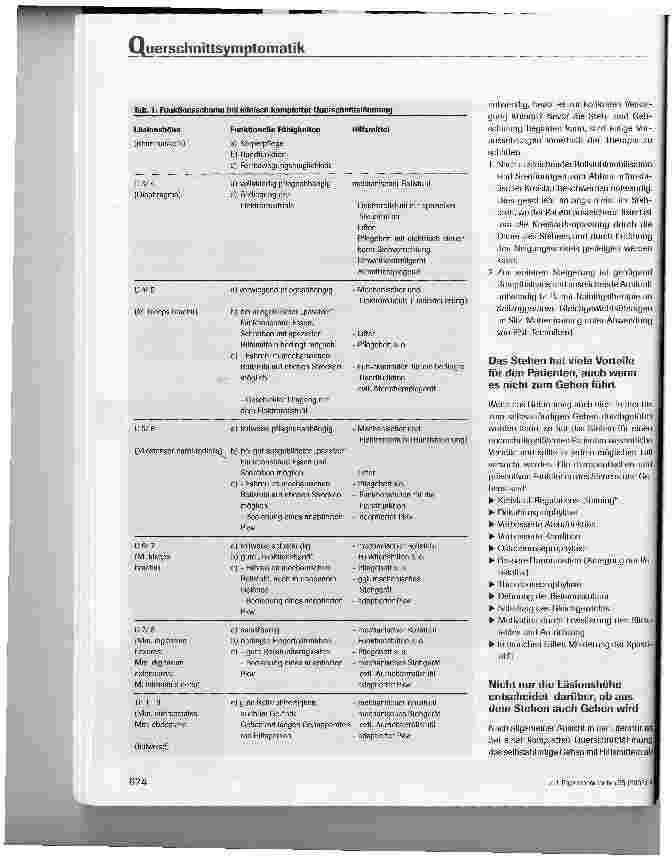 Vorschauseite 3: Gangschulung für Patienten mit Querschnittsymptomatik - Für und Wider bei der Wahl von Orthesen -