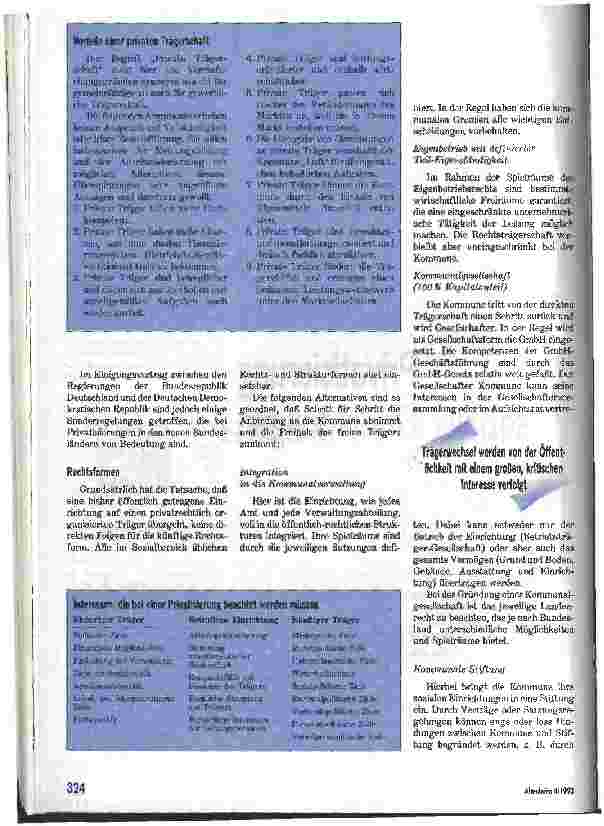 Vorschauseite 2: Privatisierung sozialer Einrichtungen