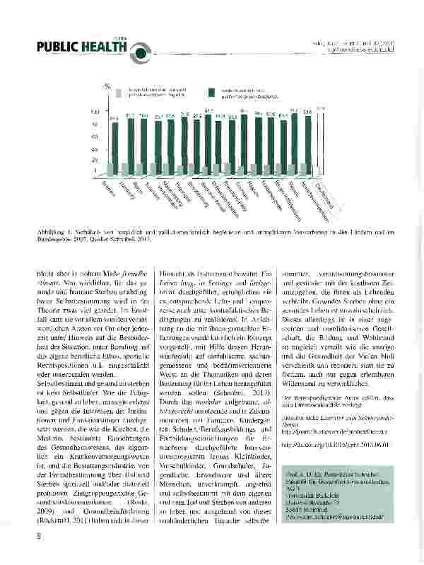 Vorschauseite 2: Gesundes Sterben