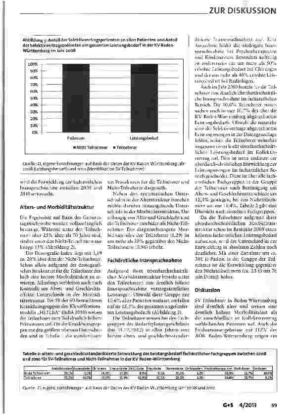 Vorschauseite 5: Voraussetzungen für eine friedliche Koexistenz von Selektiv-und Kollektivverträgen zur vertragsärztlichen Versorgung