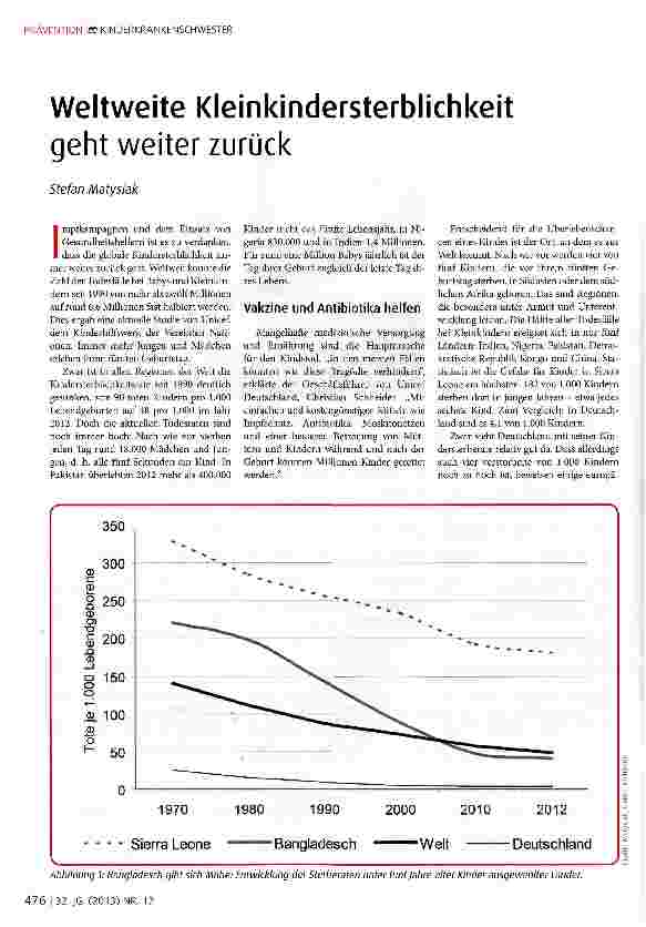Vorschauseite 1: Weltweite Kleinkindersterblichkeit geht weiter zurück