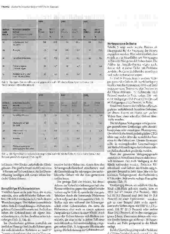 Vorschauseite 2: Außerklinische Geburtshilfe in Hessen 1999 bis 2001