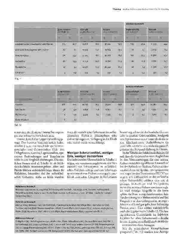 Vorschauseite 5: Außerklinische Geburtshilfe in Hessen 1999 bis 2001