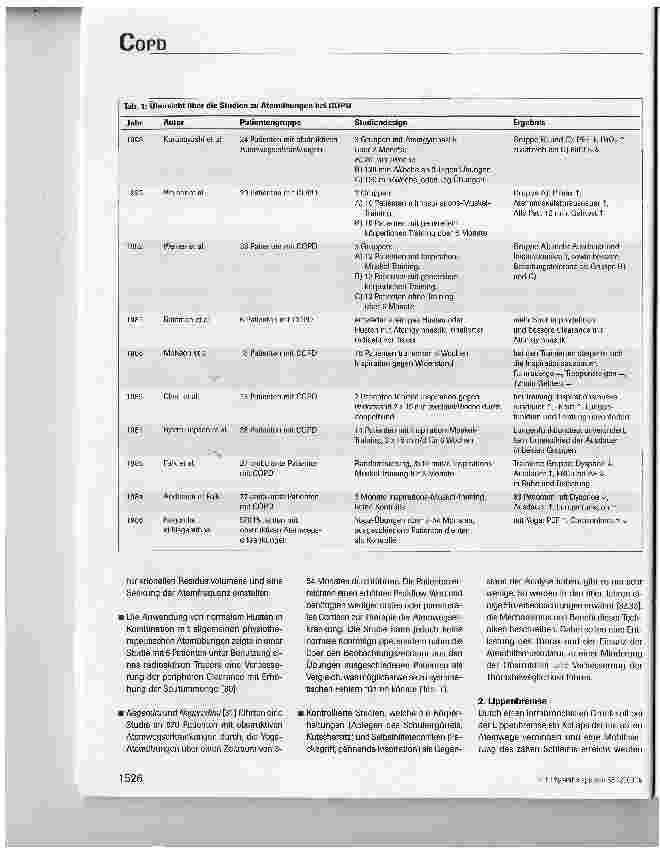 Vorschauseite 3: Physikalische Therapie bei COPD - evidence based medicine?