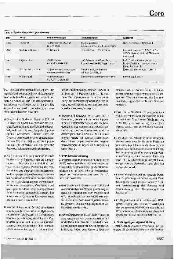 Vorschauseite 4: Physikalische Therapie bei COPD - evidence based medicine?