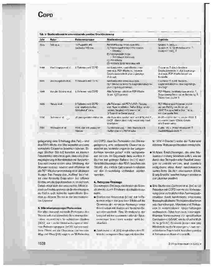 Vorschauseite 5: Physikalische Therapie bei COPD - evidence based medicine?