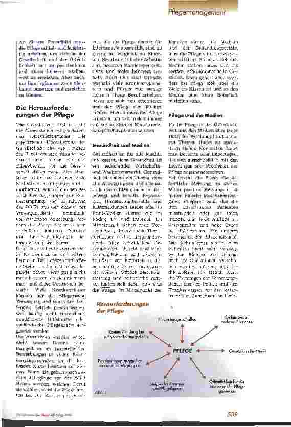Vorschauseite 2: Pflege und Öffentlichkeit