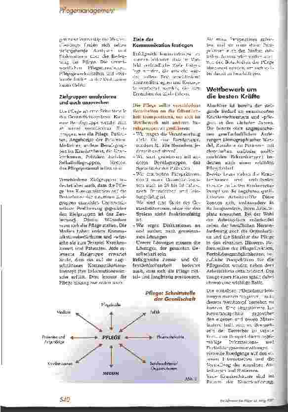 Vorschauseite 3: Pflege und Öffentlichkeit
