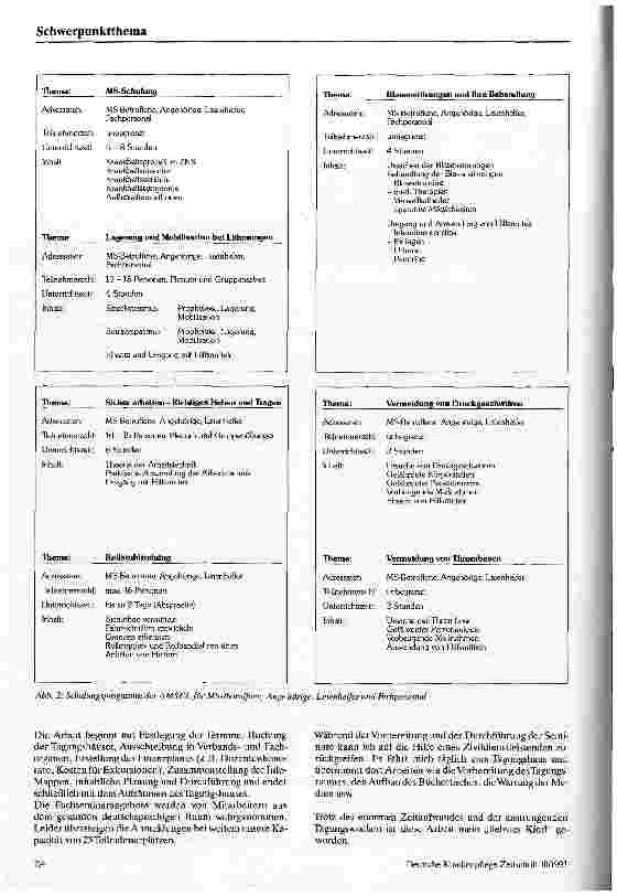 Vorschauseite 3: Arbeitsplatz Selbsthilfegruppe (SHG) Referentin für Krankenpflege