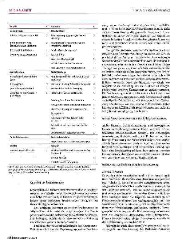 Vorschauseite 4: Eine Expertenbefragung zur Rollatorbeschwerung in der Neurorehabilitation
