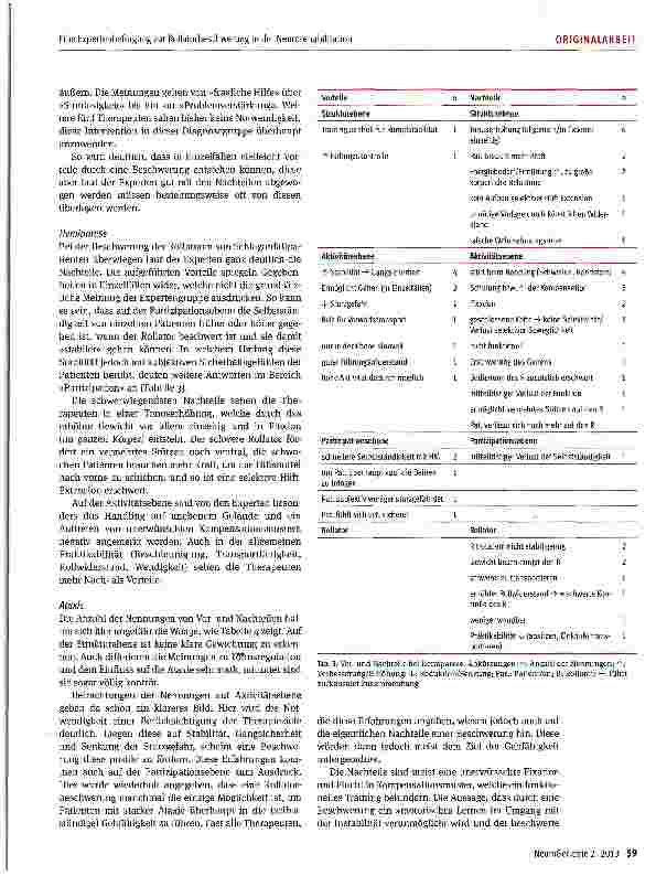 Vorschauseite 5: Eine Expertenbefragung zur Rollatorbeschwerung in der Neurorehabilitation