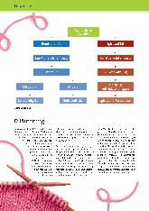 Vorschauseite 3: Die Bedeutung von Empathie und Spiritualität im Pflegeberuf
