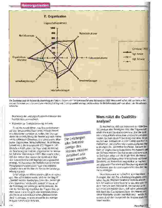 Vorschauseite 3: Qualitätsanalyse im Heim Ein Instrument zur Bewertung von Leistungen und Kosten in der stationären Pflege (Schweiz)