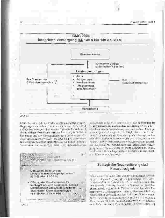 Vorschauseite 2: Die Situation von Facharztpraxen nach dem GMG 2004: Chancen für eine Neuorientierung