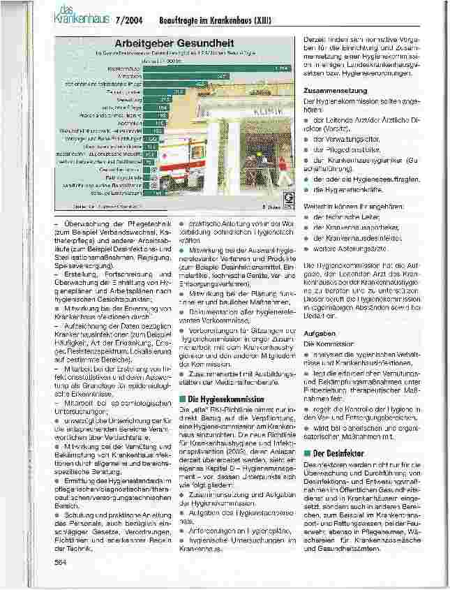 Vorschauseite 4: Beauftragte im Krankenhaus (XIII)