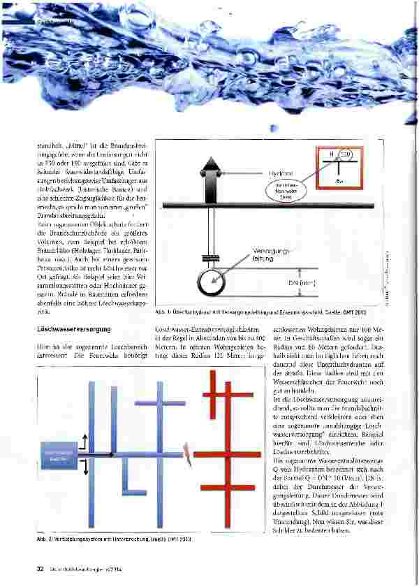 Vorschauseite 2: Allroundmittel Wasser