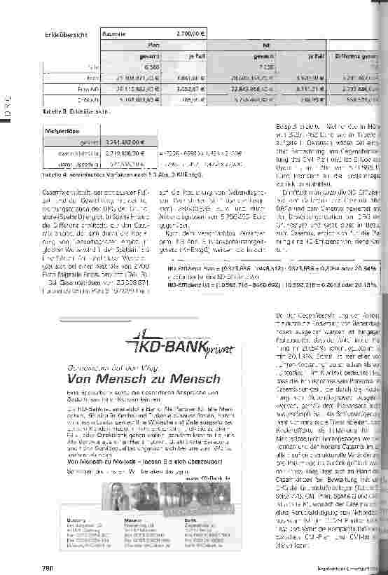 Vorschauseite 4: Wie hoch ist das Upcoding-Risiko? Ein Berechnungsansatz zur Vermeidung pauschaler Fehlsteuerung