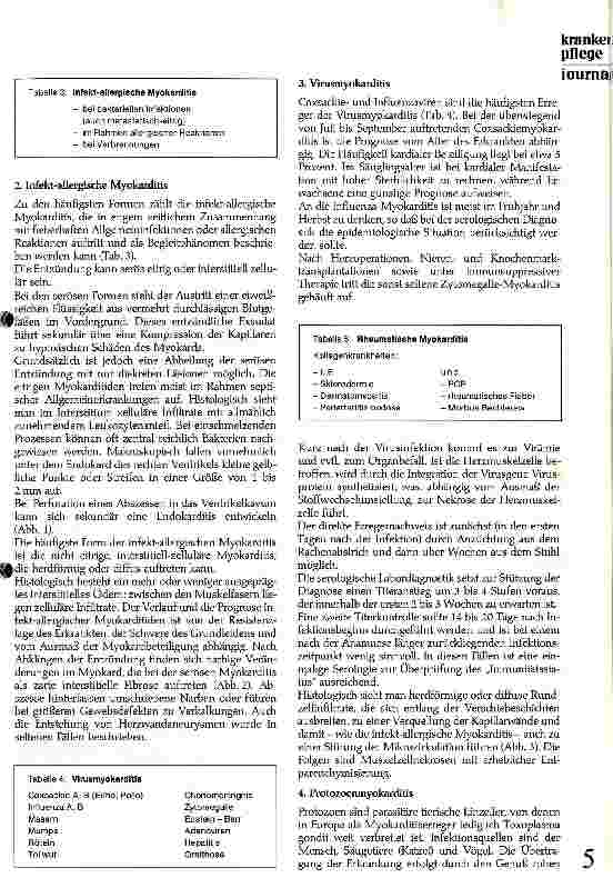 Vorschauseite 2: Ursachen, Klinik und Therapie der Myokarditis