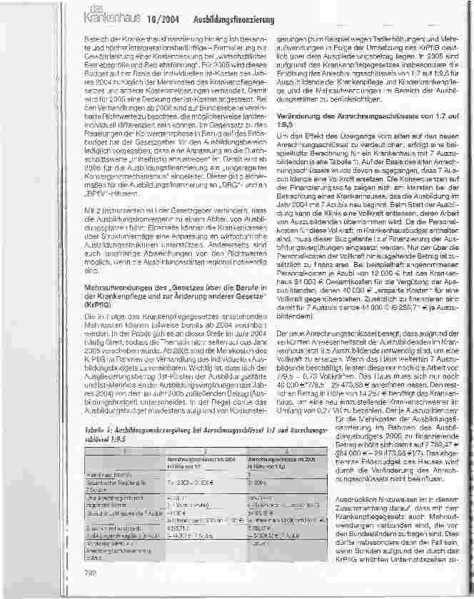 Vorschauseite 2: Ausbildungsfinanzierung nach dem 2. FPÄndGVorbereitungen müssen zügig aufgenommen werden