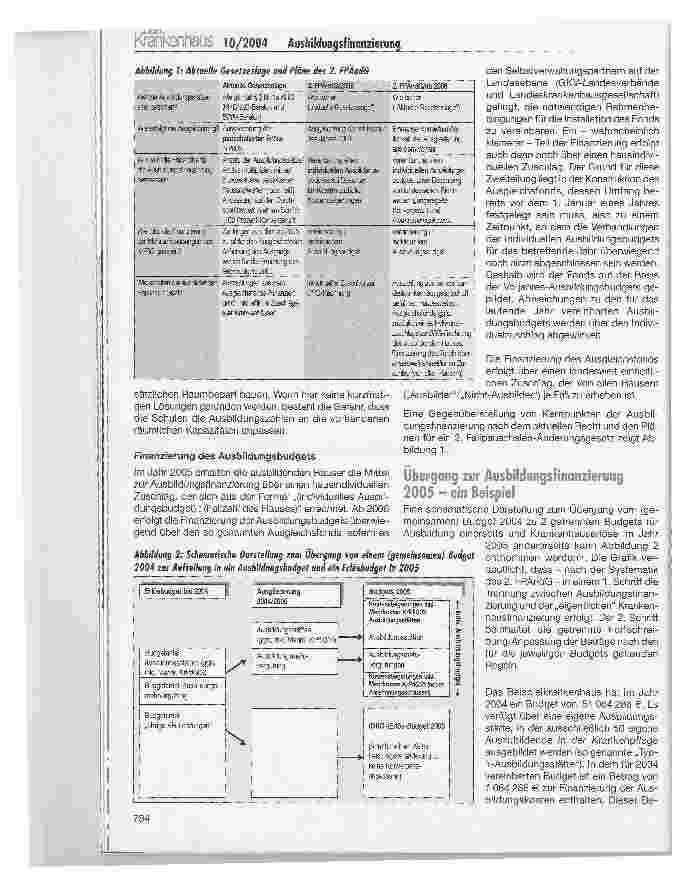 Vorschauseite 3: Ausbildungsfinanzierung nach dem 2. FPÄndGVorbereitungen müssen zügig aufgenommen werden