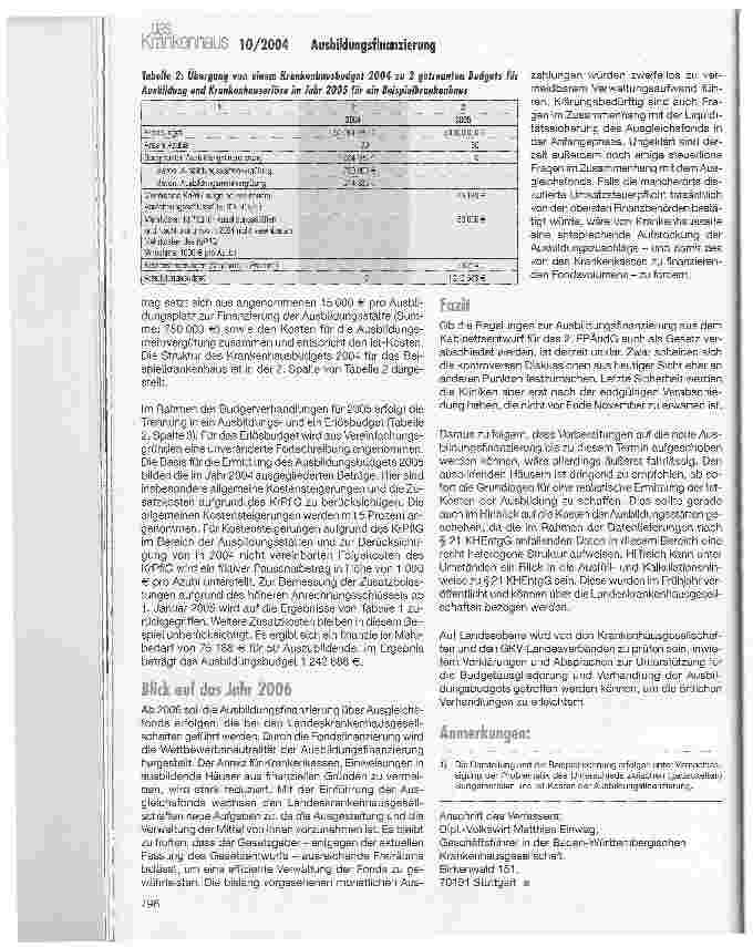 Vorschauseite 4: Ausbildungsfinanzierung nach dem 2. FPÄndGVorbereitungen müssen zügig aufgenommen werden