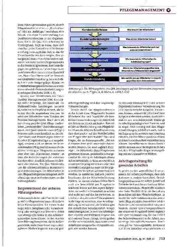 Vorschauseite 2: Die Pflegekraft als Kunde