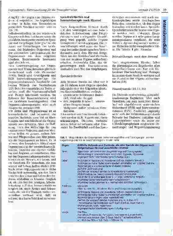 Vorschauseite 3: Organspende: Voraussetzung für die Transplantation