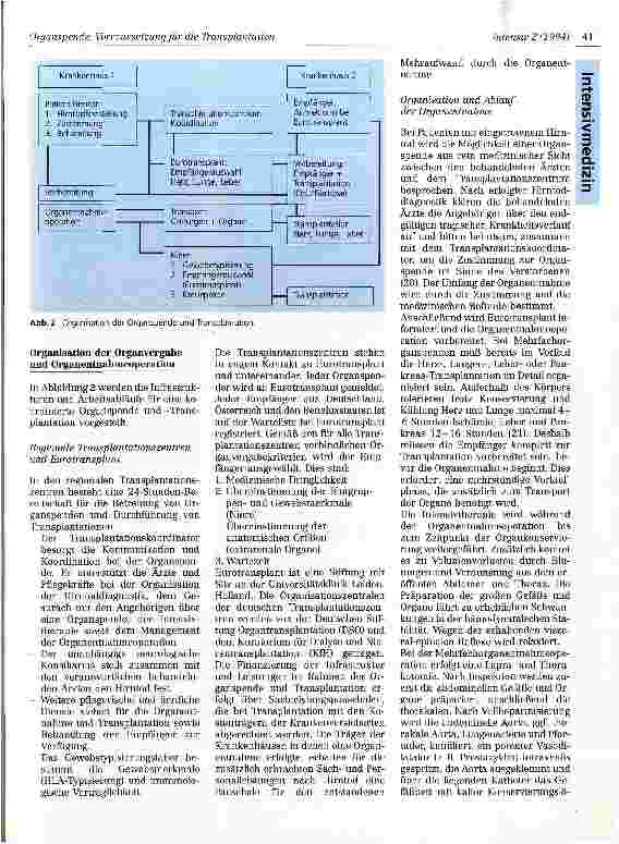Vorschauseite 5: Organspende: Voraussetzung für die Transplantation