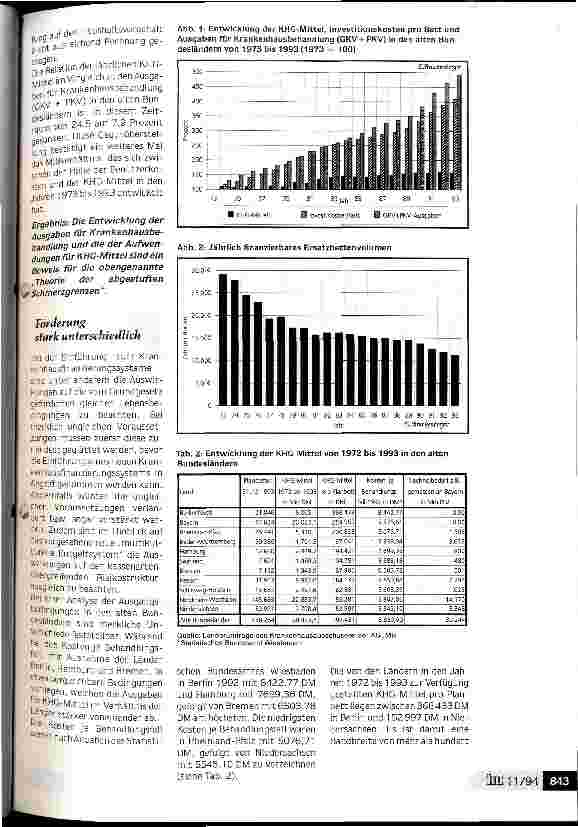 Vorschauseite 3: Gedeckelte monistische Krankenhausfinanzierung oder monistische Mittelverteilung? Auf der Suche nach Eldorado