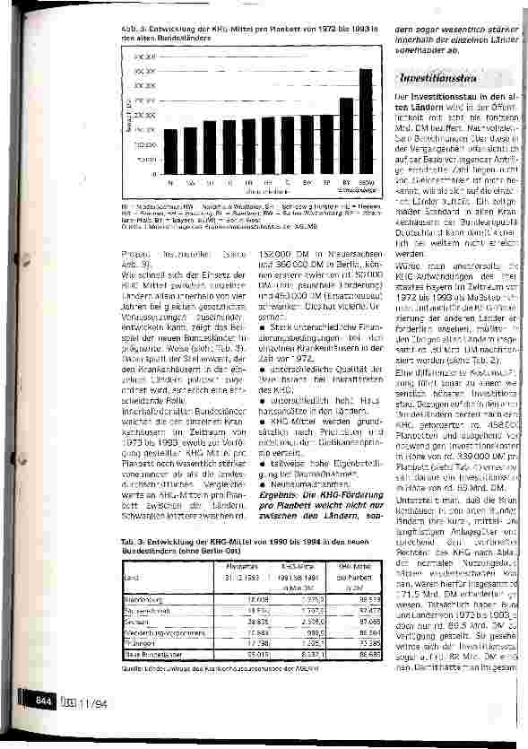Vorschauseite 4: Gedeckelte monistische Krankenhausfinanzierung oder monistische Mittelverteilung? Auf der Suche nach Eldorado