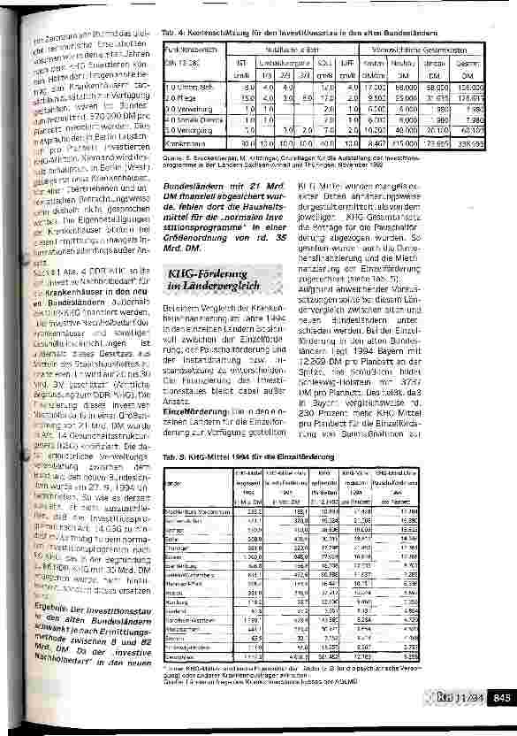 Vorschauseite 5: Gedeckelte monistische Krankenhausfinanzierung oder monistische Mittelverteilung? Auf der Suche nach Eldorado