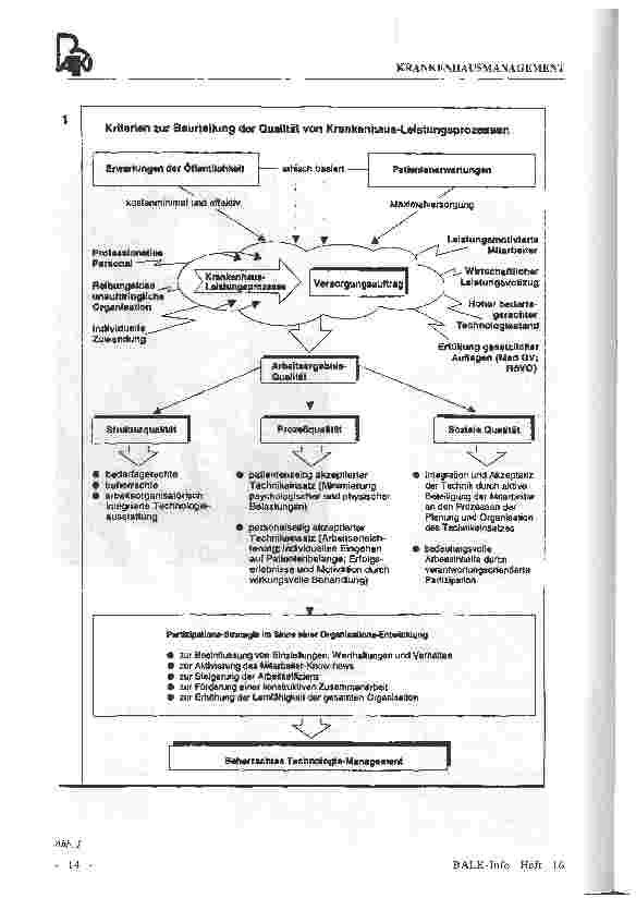 Vorschauseite 2: Qualitätsmanagement im Krankenhaus durch geschäftsprozeßorientierte Organisationstechniken