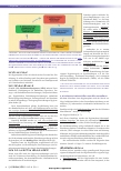 Vorschauseite 2: Hygienemanagement in Gesundheitseinrichtungen Teil 10: Der Hygieneplan – Herzstück Ihres Hygienemanagements