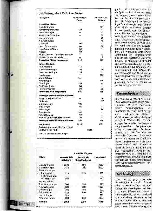 Vorschauseite 3: Klinikum Nürnberg-Süd auf der grünen Wiese Von den Städtischen Krankenanstalten zum Gesundheitszentrum