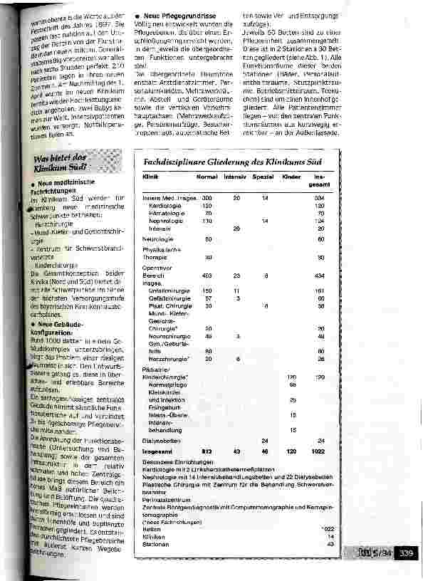 Vorschauseite 4: Klinikum Nürnberg-Süd auf der grünen Wiese Von den Städtischen Krankenanstalten zum Gesundheitszentrum
