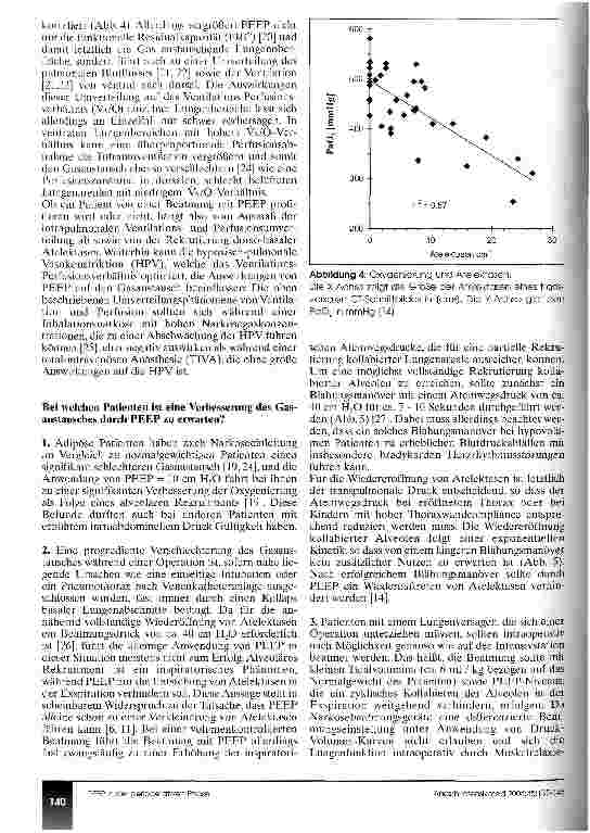 Vorschauseite 4: Nutzen und Risiken der Beatmung mit positiv-endexspiratorischem Druck in der perioperativen Phase (CME 3/04)