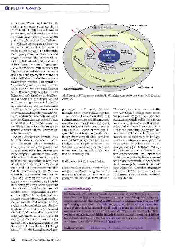 Vorschauseite 3: Schritt für Schritt zur Autonomie