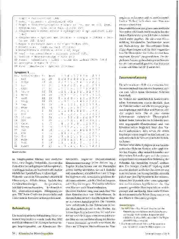 Vorschauseite 3: Epilepsie nach HPV-Impfung