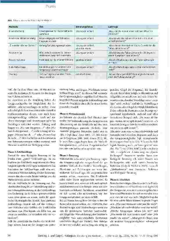 Vorschauseite 4: Kollegiale Beratung im Kontext von Logopädie und Ergotherapie