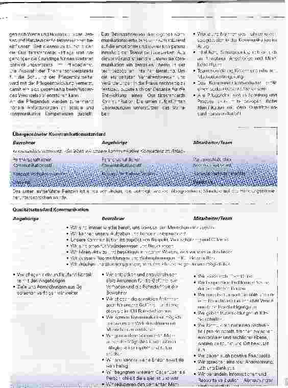 Vorschauseite 2: Qualitätsstandard Kommunikation ein kreatives Praxisbeispiel