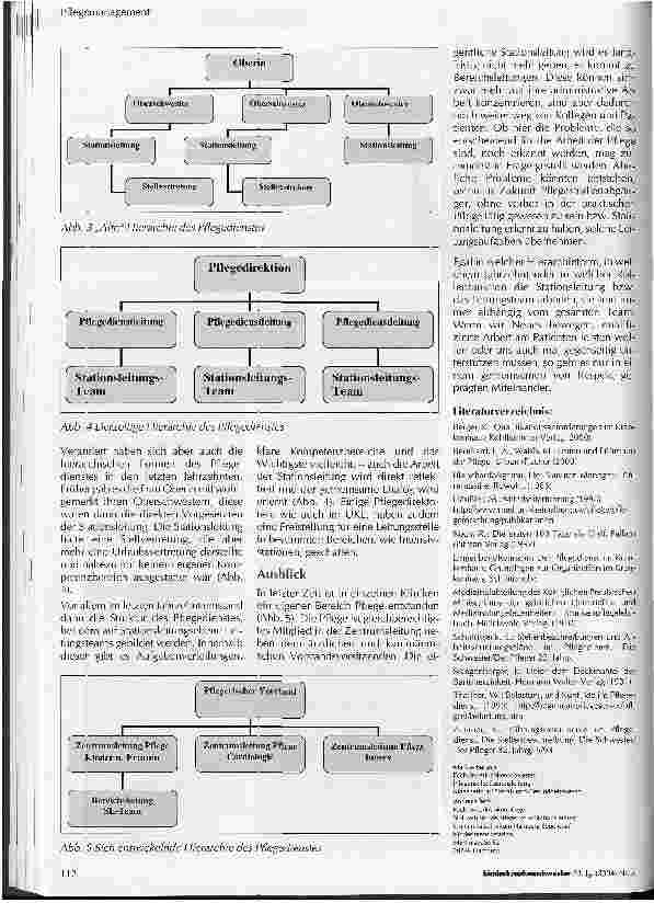 Vorschauseite 3: Von der Oberschwester zum mittleren Management