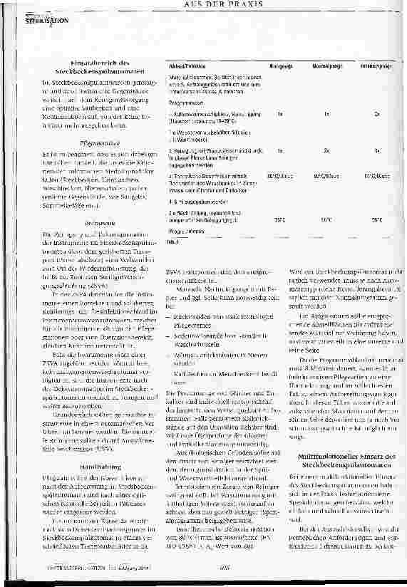 Vorschauseite 2: Der vieldiskutierte multifunktionelle Einsatz von Steckbeckenspülautomaten