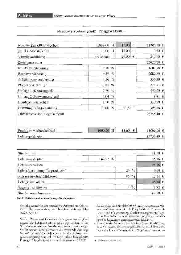 Vorschauseite 4: Die Zeitvergütung in der ambulanten Pflege nach den §§89, 120SGBXI