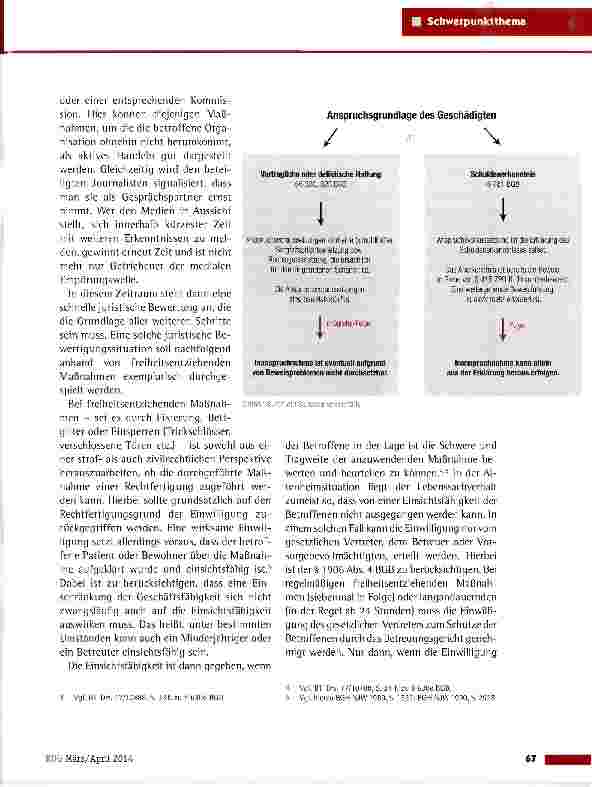 Vorschauseite 4: Beratung von zwei Seiten:In Krisen rechtssicher kommunizieren