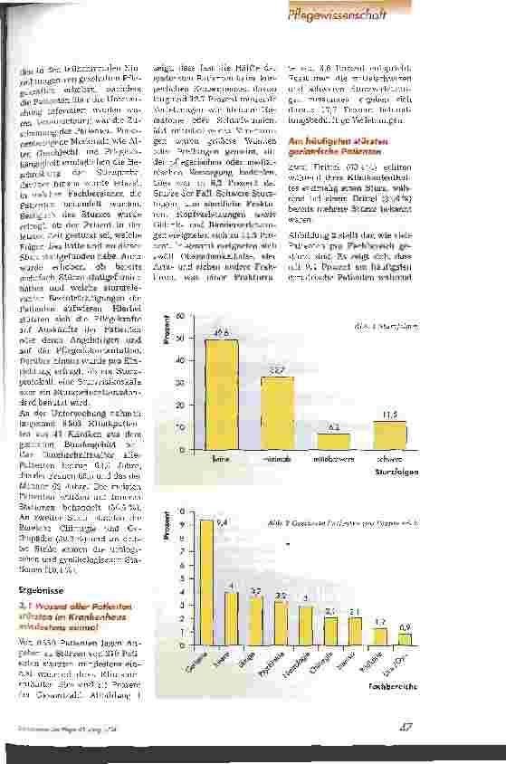 Vorschauseite 2: Wie viele Patienten stürzen in deutschen Kliniken?