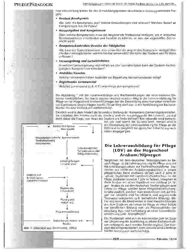 Vorschauseite 4: Kompetenzorientiertes Lernen in der Lehrerausbildung in den Niederlanden