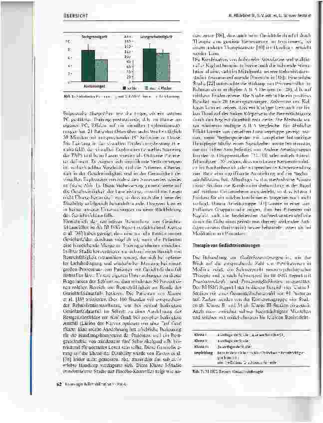 Vorschauseite 6: Evidenzbasierte neuropsychologische Therapie