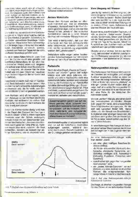 Vorschauseite 4: Die Neurodermitis