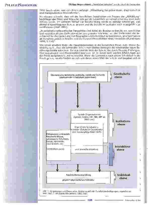 Vorschauseite 4: Heimlicher Lehrplan aus der Sicht der Lernenden