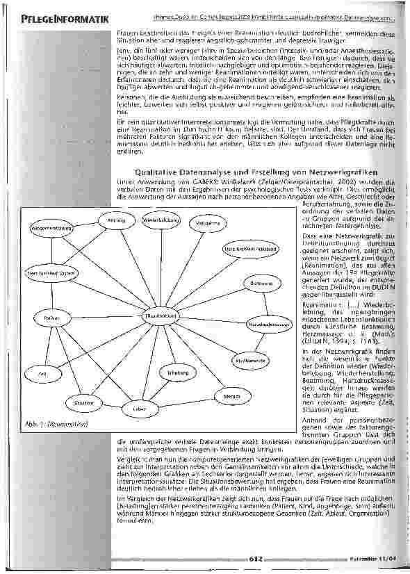 Vorschauseite 3: Computergestützte kombinierte quantitativ-qualitative Datenanalyse von reanimationsbezogenenKognitionen und Emotionen bei Krankenpflegepersonal